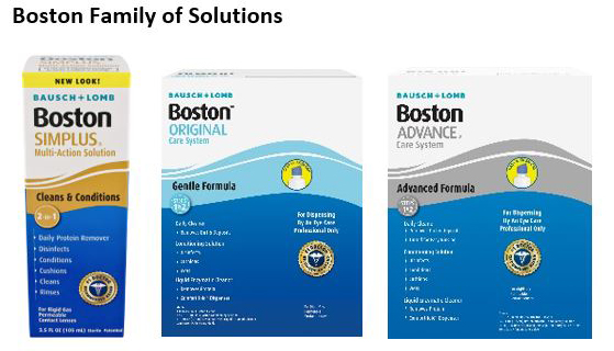 Boston Family of products